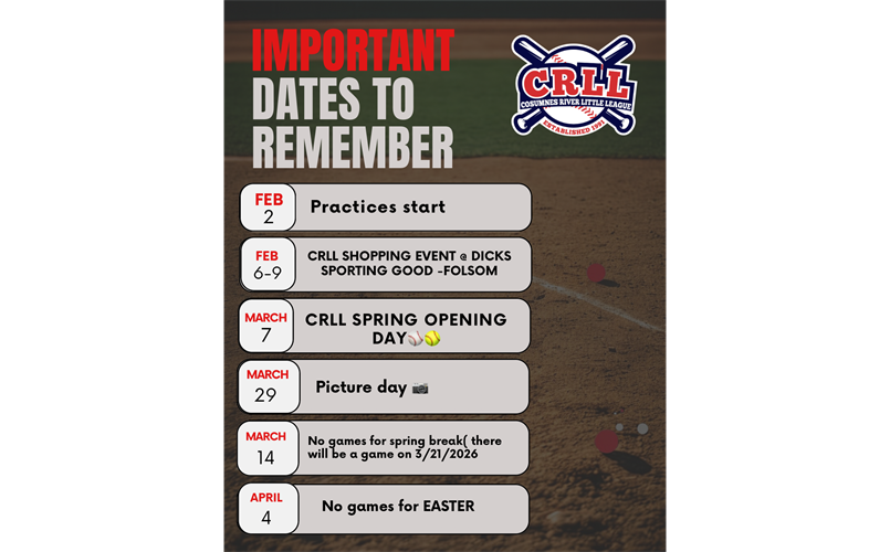 IMPORTANT DATES